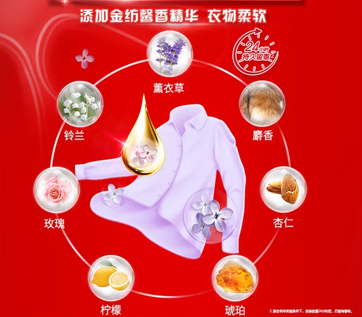 商品图片