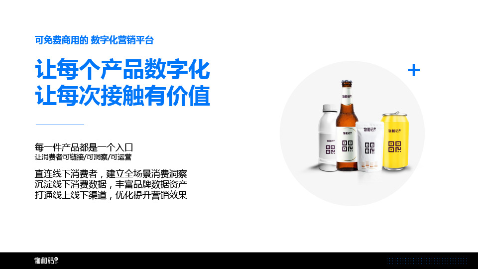 物和码企业版推介-白底-2.jpg